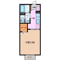 中川原駅 徒歩7分 1階の物件間取画像